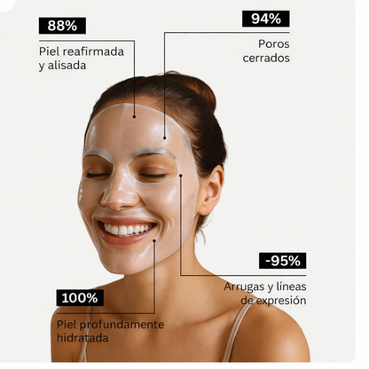 Mascarilla Reafirmante de Bio-Colágeno